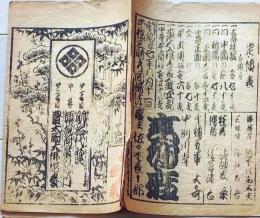 D26040930〇歌舞伎興行案内 明治３７年 番付 図示〇和本古書古文書