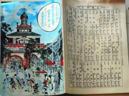 D26041202〇風俗画報増刊 東京名所図会  第１９３号 神田区 上巻    東陽堂 明治32年〇和本古書古文書
