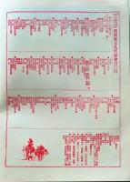 D26041209〇風俗画報増刊 新撰東京名所図会  第３４８号   小石川区其１ 東陽堂 明治39年〇和本古書古文書