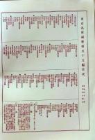 D26041211〇風俗画報増刊 新撰東京名所図会  第５５編   浅草区其２ 東陽堂 明治４１年〇和本古書古文書