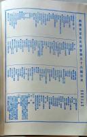 D26041212〇風俗画報増刊 新撰東京名所図会  第５６編   浅草区其３ 東陽堂 明治４１年〇和本古書古文書