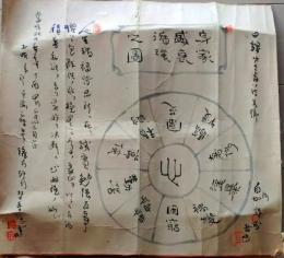 D26042005〇福禄長寿 画賛 仏画 紙本 肉筆直筆 明治30年〇和本古書古文書