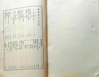 D20050701〇弘文荘目録 反町茂雄  弘文荘待賈古書目 第1号 古典籍の権威 昭和８年〇和本古書古文書	