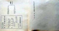 D20050703〇弘文荘目録 反町茂雄  弘文荘待賈古書目 第3号 古典籍の権威 昭和８年〇和本古書古文書	
