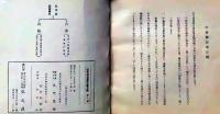 D20050706〇弘文荘目録 反町茂雄  弘文荘待賈古書目 第６号 古典籍の権威 昭和１０年〇和本古書古文書