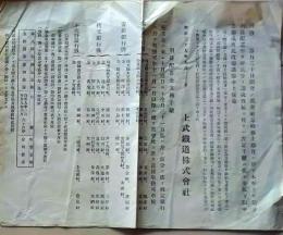 D26051507〇鉄道資料  上武鉄道株式会社 株主総会 明治３９年〇和本古書古文書