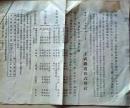 D26051507〇鉄道資料  上武鉄道株式会社 株主総会 明治３９年〇和本古書古文書