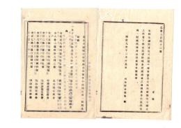 N26051613○明治布告布達○旧各大区種痘所残余金新置各小区種痘所ヘ配賦金額調書 の通り配布 栃木県令鍋島幹○明治９年栃木県布達○和本古書古文書