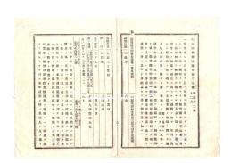 N26051619○明治布告布達○栃木県勧業課広告・那須郡芦野宿に於いて蘆粟（ロゾク、もろこし）を以て製糖試験・同郡成田村に於いて琥珀甘薯を以て製糖試験 両試験の結果報告 ○明治１２年栃木県布達○和本古書古文書