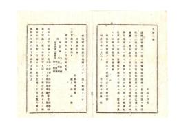 N26051644○明治布告布達○芝居諸興行の税金支払方改正 興行許可の際願者より日数分金額を預り警察の切符に応じ精算戸長より納付 興行願書様式 栃木県令鍋島幹○明治１１年栃木県布達○和本古書古文書 
