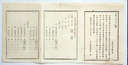 N26051648○明治布告布達○戸籍総計表改正 入寄留総計表戸籍総計付属表とも追加 雛形全１０丁 差出期限 栃木県令鍋島幹○明治９年栃木県布達○和本古書古文書 
