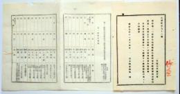 N26051649○明治布告布達○栃木県 旧一二級等路及郵便線路並に接県境界距離里数便覧 ２２丁 栃木県令鍋島幹○明治９年栃木県布達○和本古書古文書