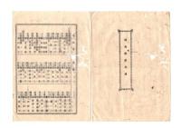 N26051654○明治布告布達○明治13年保晃会第四回会同日誌 保晃会会員録(２８丁）※保晃会（ほこうかい）とは、明治時代初期に日光の社寺等の保全を目的として設立された民間の保存団体。会長は松平容保