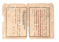 N26051662○明治布告布達○村落小学教則の履行を許す小学校区表 全9丁 村落小学概則 村落小学教則 村落小学教科表 栃木県令鍋島幹○明治１１年栃木県布達○和本古書古文書 
