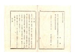 N26051664○明治布告布達○民有の耕宅地変換及林藪地開墾等の儀 願届け方５カ条を定む 地所変換届書式３丁 栃木県令鍋島幹○明治１１年栃木県布達○和本古書古文書 
