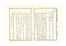 N26052601○明治布告布達○陸海軍刑法第２条第２項に依り新旧法比照の規則 ６カ条○明治１５年太政官布告 栃木県○和本古書古文書
