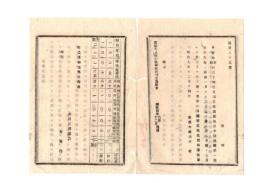 N26052642○明治布告布達○府県社以下神社及祠官掌員数表差出方 ○明治９年 教部省布達 栃木県○和本古書古文書
