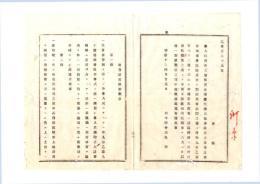 N26052667○明治布告布達○地券証書換願順序 4カ条 地券証書換願書区長に於て奥書捺印 別紙順序の通り改正 栃木県令鍋島幹○明治１０年 栃木県○和本古書古文書
