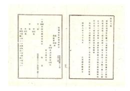 N26060621○明治布告布達○諸鉱山試掘並借区願書 雛形改正 図面添付正副二通可差出 工部卿伊藤博文○明治９年 工部省布達 栃木県○和本古書古文書
