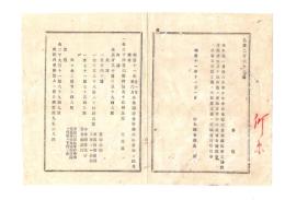 N26060654○明治布告布達○明治11年1月より6月迄 小学補助金受払并小学校へ配付調書 小学配付総額2,911円余 児童一人に付3.29銭余 88,425人分小区42区へ配付 栃木県令鍋島幹○明治１１年 栃木県布達○和本古書古文書
