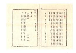N26060658○明治布告布達○明治11年10月より同年12月迄警察費課徴金 金4千円を全小区へ別表通り賦課し、上納すべし ○明治１１年 栃木県布達○和本古書古文書
