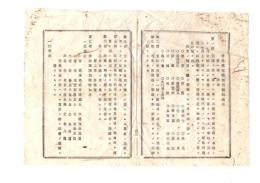 N26060663○明治布告布達○明治13年 営業税雑税種類税額改正及び営業雑種税徴集法改正 全10丁 ○明治１３年 栃木県布達○和本古書古文書
