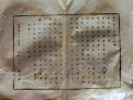 D26061014〇明治布告布達  旧諸藩へ調達金   明治８年 岐阜県〇和本古書古文書