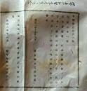 D26061027〇明治布告布達  出版願届  明治８年 岐阜県〇和本古書古文書