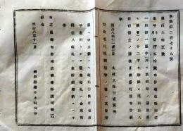 D26061034〇明治布告布達  煙草税則  明治８年 岐阜県〇和本古書古文書