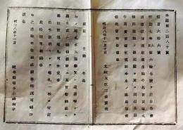 D26061036〇明治布告布達   鑑札規則 明治８年 岐阜県〇和本古書古文書