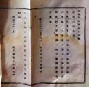 D26061037〇明治布告布達  開拓使 郡境変更  明治８年 岐阜県〇和本古書古文書