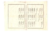N26062102○明治布告布達○東京大学 学位授与者名簿 西川鉄次郎(英吉利法律学校の創立者の一人)ほか５４名○明治１２年 文部省報告 栃木県○和本古書古文書
