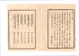 N26062108○明治布告布達①大蔵省布達 国立銀行６行設立 第65第84第98第109第111第118国立銀行②工部省布達 千葉県千葉に電信分局設置○以上２件 明治１２年 栃木県○和本古書古文書
