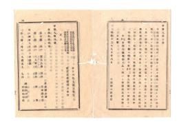 N26062117○明治布告布達○大蔵省布達 国立銀行２行設立①第百四十七国立銀行 鹿児島県鹿児島築町 現在の鹿児島銀行のルーツ②第百五十一四国立銀行 熊本県 明治35解散○明治１２年 栃木県○和本古書古文書
