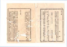 N26062138○明治布告布達①海軍下士の年期を解き一等卒以下休暇帰省を許す②海軍募兵父母老疾等の者賜暇免役願書差出方○以上2件 明治１１年 海軍省布達 栃木県○和本古書古文書