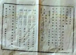 D26061049〇明治布告布達  賞典禄課税  明治８年 岐阜県〇和本古書古文書