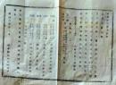 D26061049〇明治布告布達  賞典禄課税  明治８年 岐阜県〇和本古書古文書