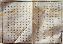 D26061055〇明治布告布達   煙草税則 明治８年 岐阜県〇和本古書古文書