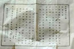 D26070708〇明治布告布達  各裁判所更生控訴上告規則  明治８年 岐阜県〇和本古書古文書