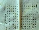 D26070711〇明治布告布達 酒類税則   明治８年 岐阜県〇和本古書古文書