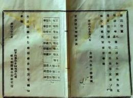 D26070715〇明治布告布達  文部省官位改定  明治８年 岐阜県〇和本古書古文書