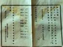 D26070715〇明治布告布達  文部省官位改定  明治８年 岐阜県〇和本古書古文書
