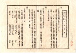 N26062625○明治布告布達○戸長例会筆記(議事録)綴 山形県飽海郡宮内村外戸長役場(現 酒田市)○明治２１年１２月戸長例会・開業医自費施療賞典方上申の件、非常変災届の件ほか１３項○和本古書古文書
