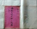 D26071305〇古地図 手書彩色  内野々村字坂の上地図　香川県三豊郡五郷村農業会 昭和年代〇和本古書古文書