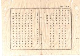 N26071612○明治布告布達○米商会所成規 別冊○明治９年 内務省布達○別冊は岐阜県庁ほか県内１５箇所に掲示 明治９年 岐阜県○和本古書古文書
