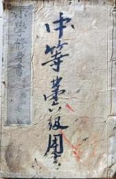 D26071402〇明治時代教科書 和紙和本  小学修身書第７巻 １册  木戸麟 明治１４年〇和本古書古文書