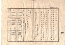 N26071616○明治布告布達○徴兵令参考第17条中 第二式年令計算表改正 別表・年齢計算表○明治９年 陸軍省布達 岐阜県○和本古書古文書
