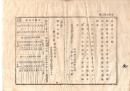 N26071616○明治布告布達○徴兵令参考第17条中 第二式年令計算表改正 別表・年齢計算表○明治９年 陸軍省布達 岐阜県○和本古書古文書
