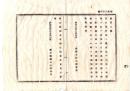 N26071620○明治布告布達○金禄公債証書発行条例 ７ヵ条 全８丁 次号布告により書入質入売買約定禁止○明治９年太政官布告 岐阜県○和本古書古文書
