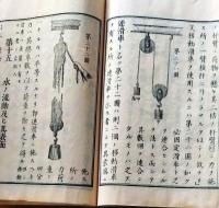 D26071410〇明治時代教科書 和紙和本   物理初歩 上巻 １冊  明治１６年〇和本古書古文書